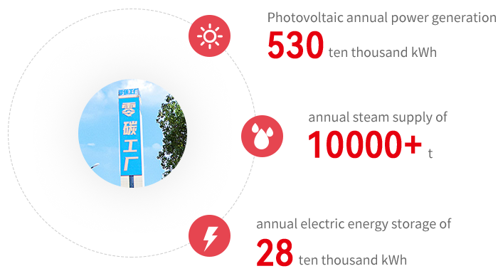 博天堂(btt)官网-918博天堂,让你更精彩