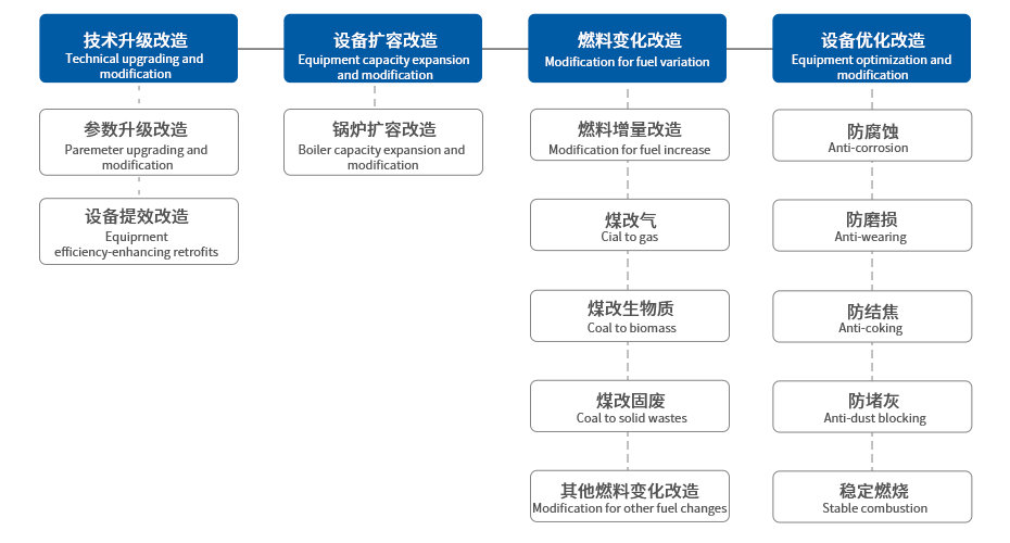 博天堂(btt)官网-918博天堂,让你更精彩