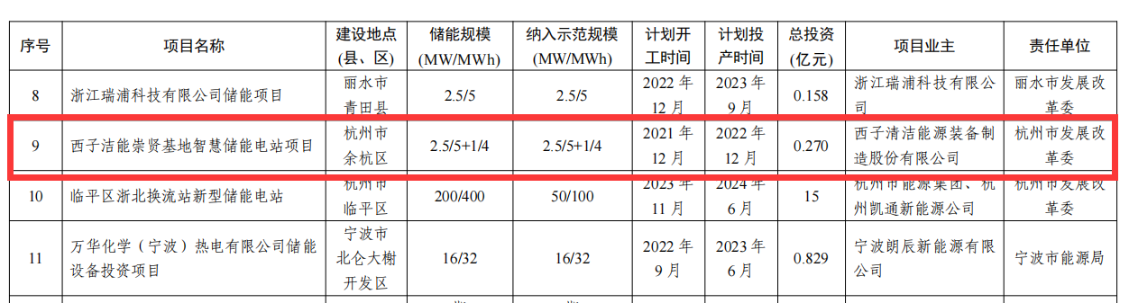 博天堂(btt)官网-918博天堂,让你更精彩