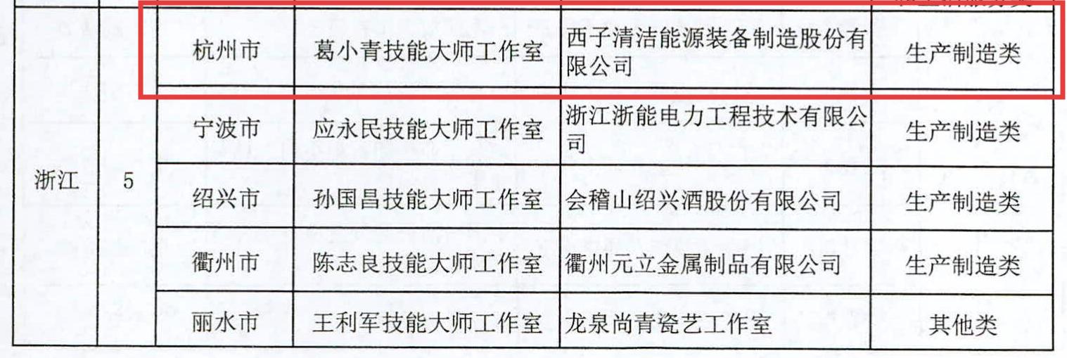 博天堂(btt)官网-918博天堂,让你更精彩