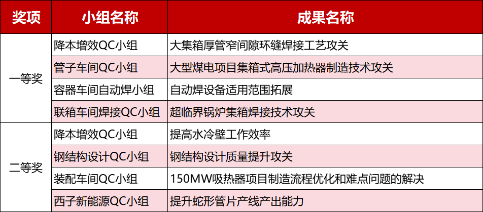 博天堂(btt)官网-918博天堂,让你更精彩