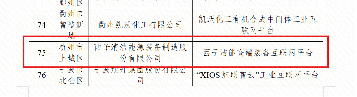 博天堂(btt)官网-918博天堂,让你更精彩